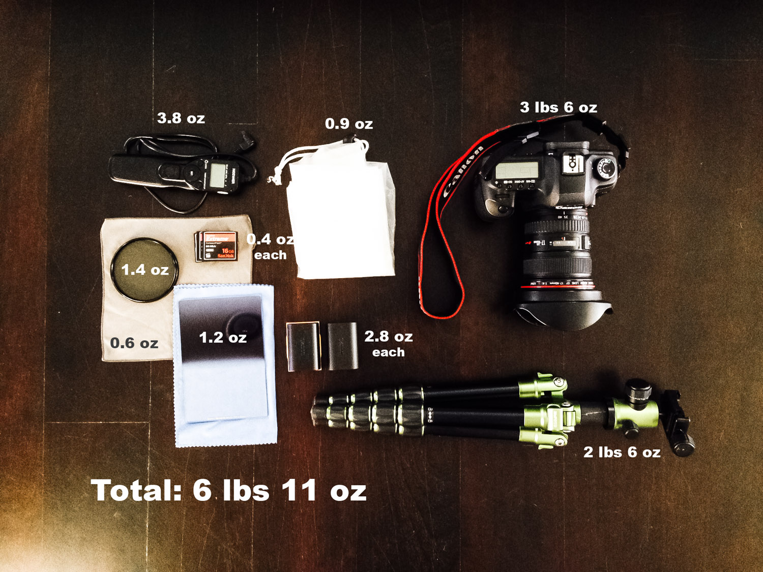 Backpacking Photography Kit-4-Edit